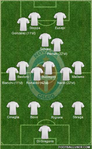 Novara Formation 2019