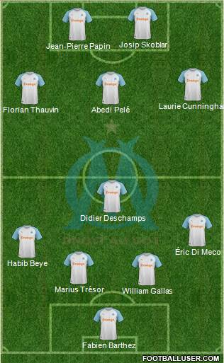 Olympique de Marseille Formation 2019