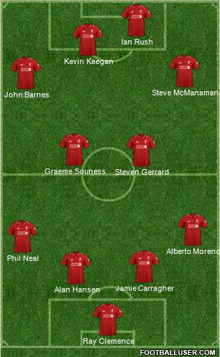 Liverpool Formation 2019