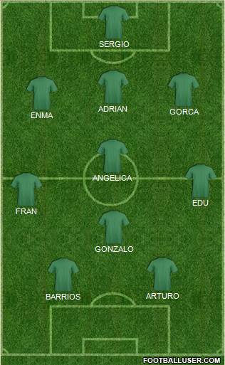 Euro 2016 Team Formation 2019