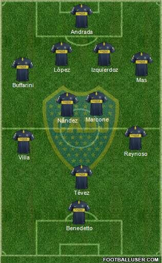 Boca Juniors Formation 2019