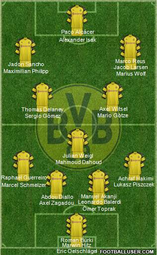 Borussia Dortmund Formation 2019