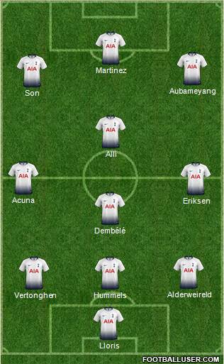 Tottenham Hotspur Formation 2019