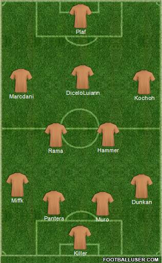 Fifa Team Formation 2019