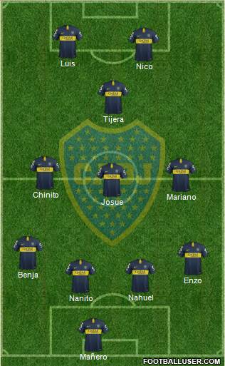 Boca Juniors Formation 2019