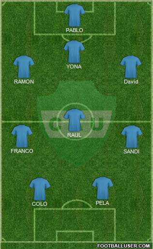 Unión de Sunchales Formation 2019