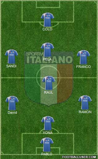 Sportivo Italiano Formation 2019