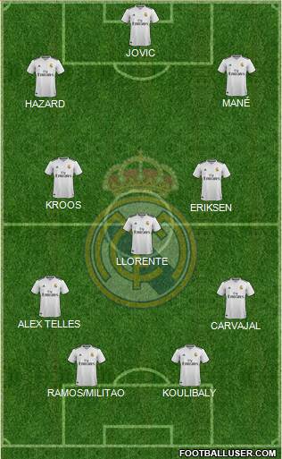 Real Madrid C.F. Formation 2019
