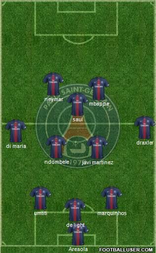 Paris Saint-Germain Formation 2019