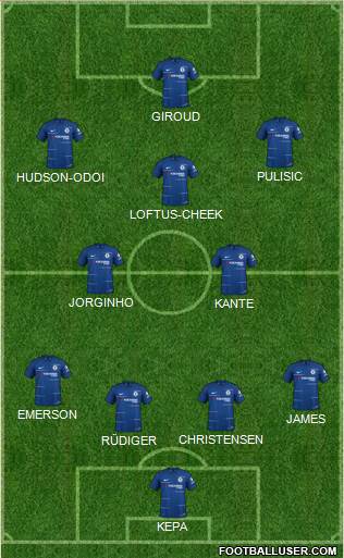 Chelsea Formation 2019