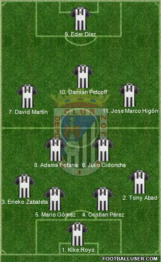 C.D. Badajoz S.A.D. 4-2-3-1 football formation