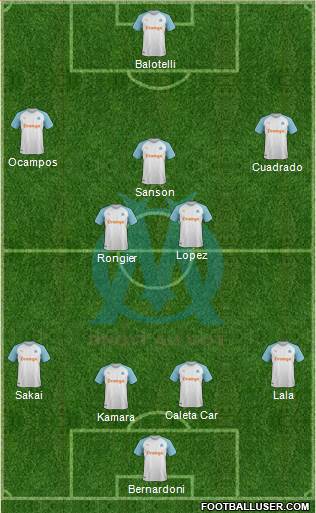 Olympique de Marseille Formation 2019