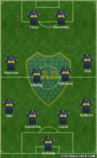 Boca Juniors Formation 2019