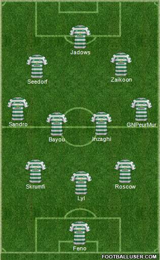 Celtic Formation 2019
