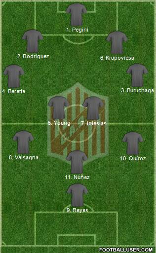 9 de Julio Formation 2019