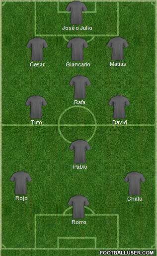 Championship Manager Team Formation 2019