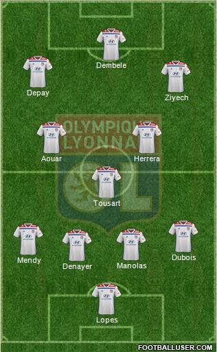 Olympique Lyonnais Formation 2019