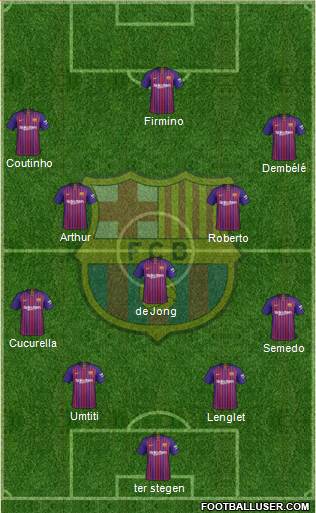 F.C. Barcelona Formation 2019