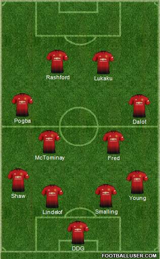 Manchester United Formation 2019