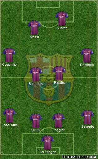 F.C. Barcelona Formation 2019