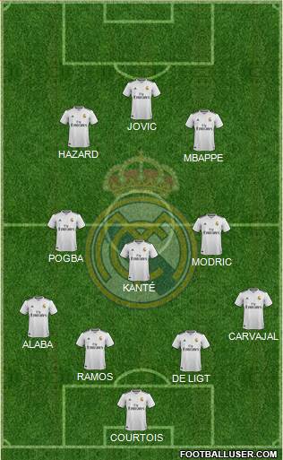 Real Madrid C.F. Formation 2019