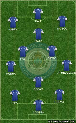 San Marino Formation 2019