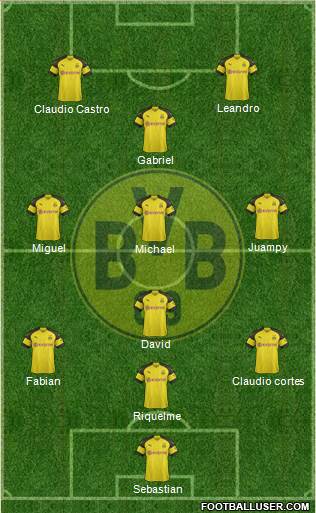 Borussia Dortmund Formation 2019