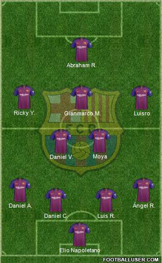 F.C. Barcelona Formation 2019