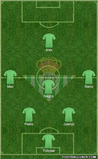 Real Betis B., S.A.D. Formation 2019