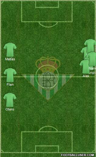 Real Betis B., S.A.D. Formation 2019