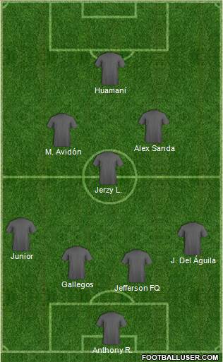 Dream Team Formation 2019