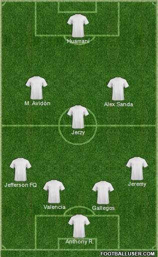 Dream Team Formation 2019