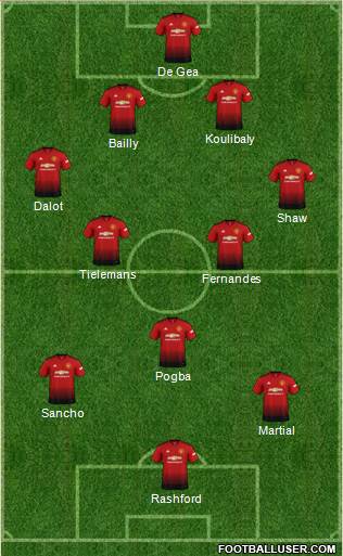 Manchester United Formation 2019