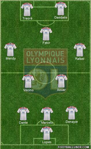 Olympique Lyonnais Formation 2019