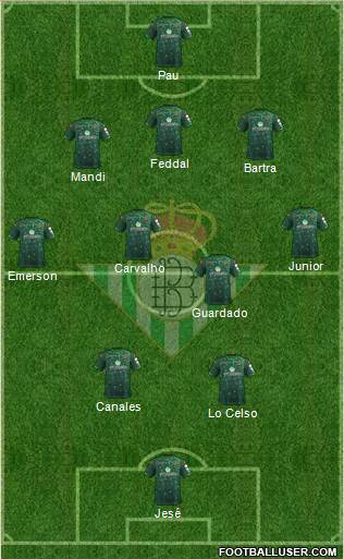 Real Betis B., S.A.D. Formation 2019
