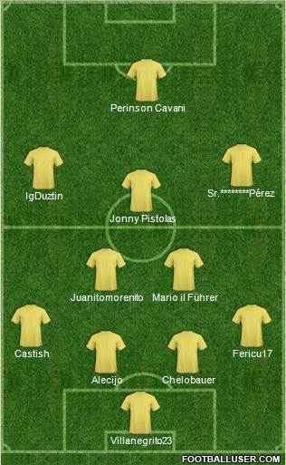 Dream Team Formation 2019
