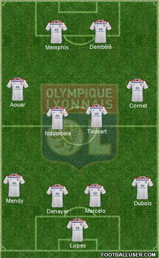 Olympique Lyonnais Formation 2019