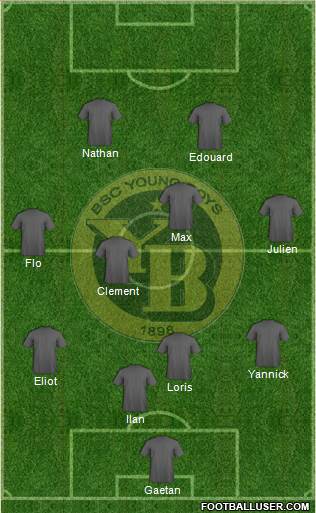 BSC Young Boys Formation 2019
