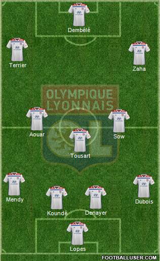 Olympique Lyonnais Formation 2019