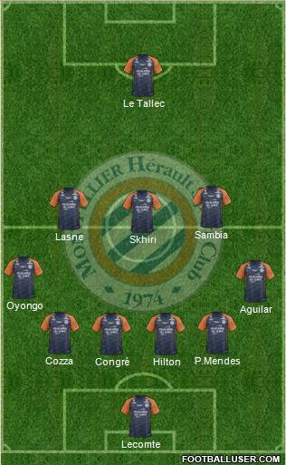 Montpellier Hérault Sport Club Formation 2019