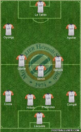 Montpellier Hérault Sport Club Formation 2019
