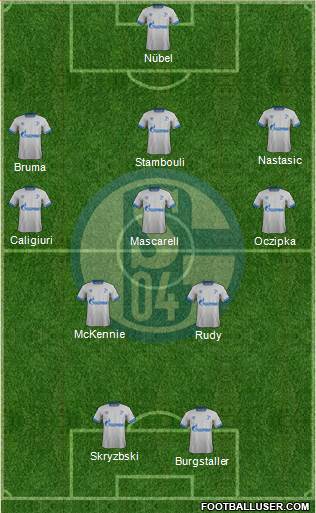 FC Schalke 04 Formation 2019