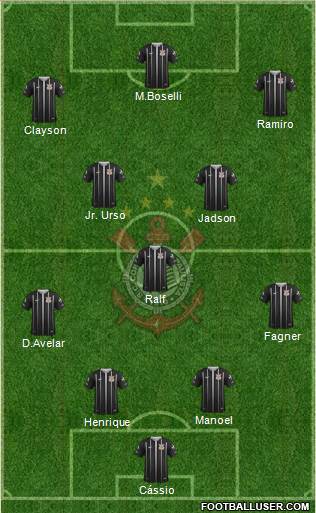 SC Corinthians Paulista Formation 2019