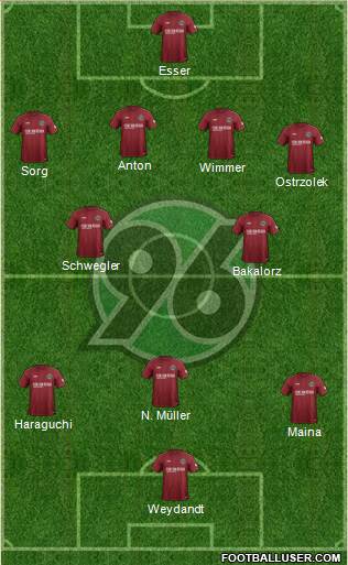 Hannover 96 Formation 2019