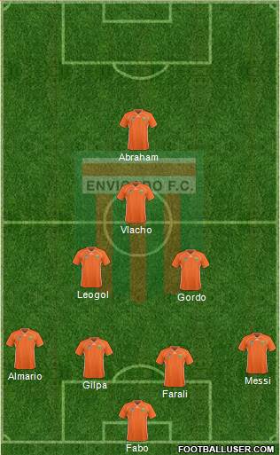 CD Envigado FC Formation 2019
