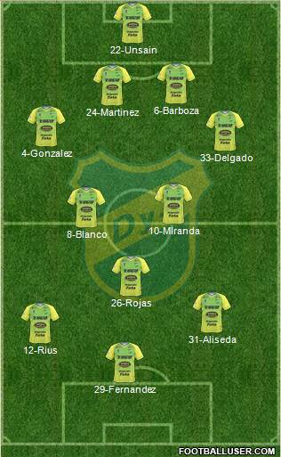 Defensa y Justicia Formation 2019