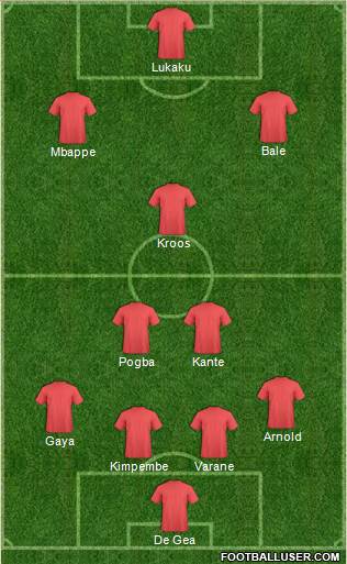 Pro Evolution Soccer Team Formation 2019