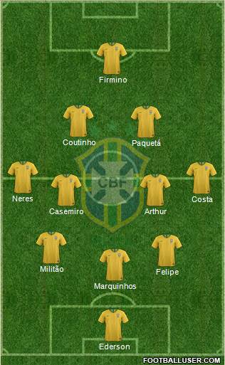 Brazil Formation 2019