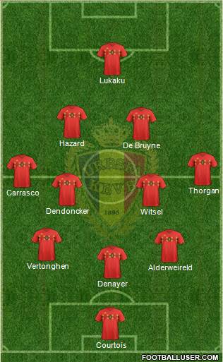 Belgium Formation 2019
