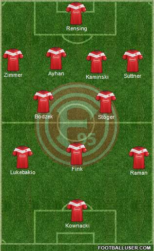 Fortuna Düsseldorf football formation